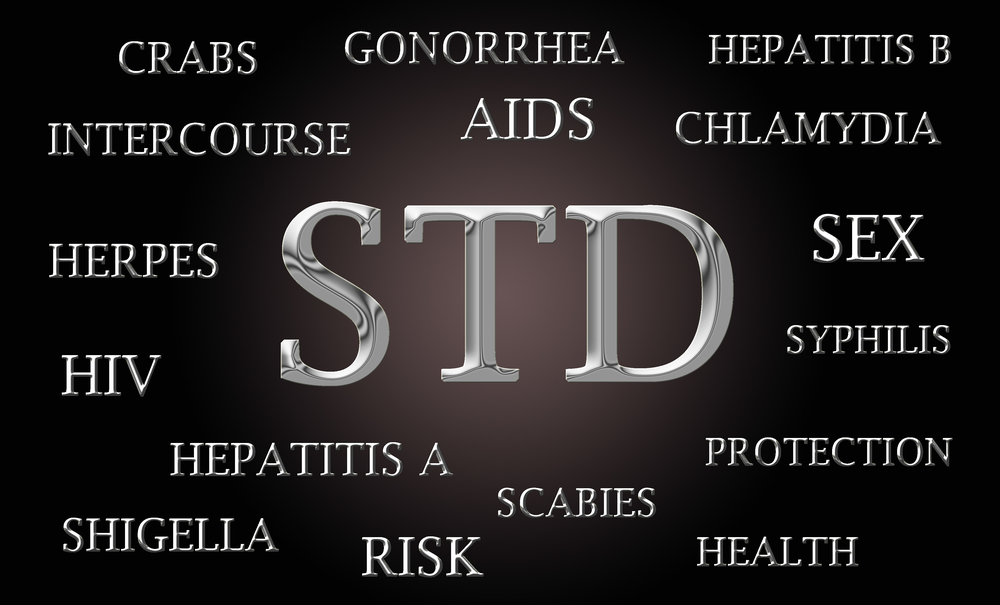 Sexually Transmitted Diseases Stds Types And Causes