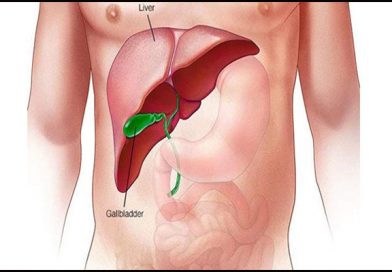 Liver Cirrhosis