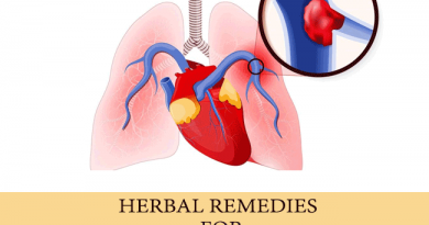 Pulmonary Thromboembolism Hypoxemic